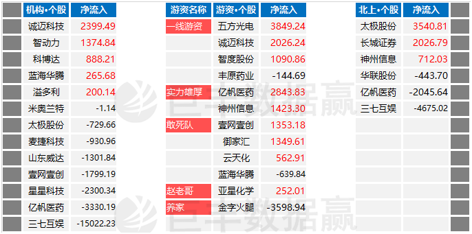 精準(zhǔn)一肖，揭秘預(yù)測(cè)技巧，100%免費(fèi)