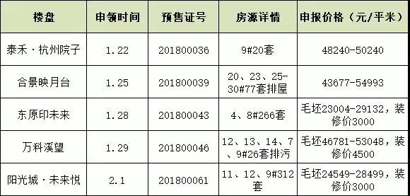 2024年11月 第168頁(yè)