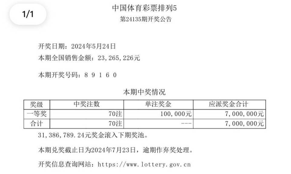 揭秘澳門彩票開獎結果查詢表，探索未來新澳門彩票世界