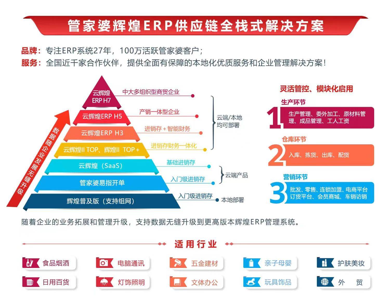 探索管家婆2024正版資料三八手，軟件價值與應(yīng)用前景