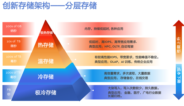 探索未來知識寶庫，2024正版資料免費大全最新版本的亮點優(yōu)勢與特色