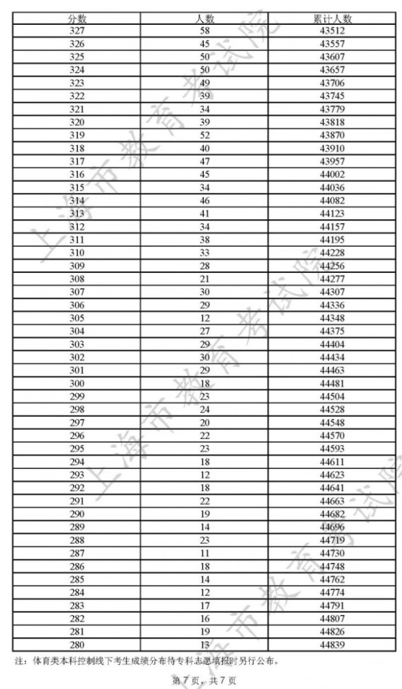 澳門開獎結(jié)果及開獎記錄表013探析