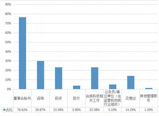 新奧集團掛牌上市，展望未來的開獎結(jié)果