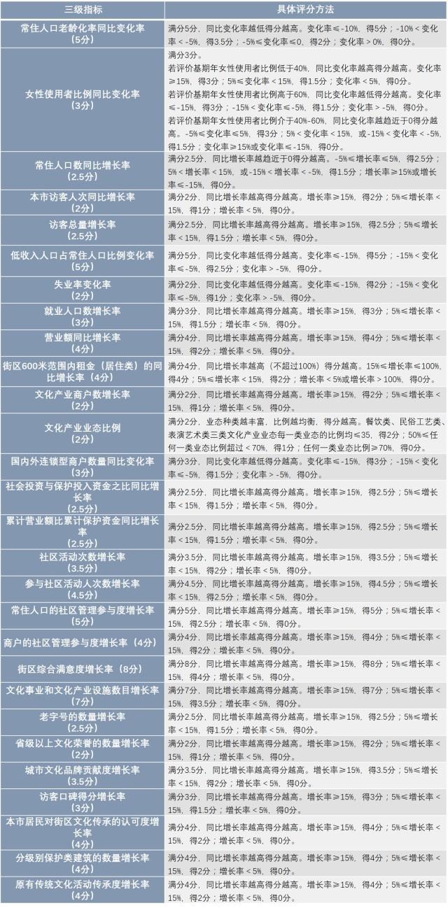 老澳門開獎結(jié)果2024開獎，歷史、文化、經(jīng)濟與社會影響