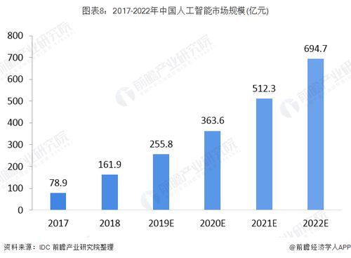 澳門正版資料的重要性及其預測價值，探索2024年的精準數(shù)據(jù)