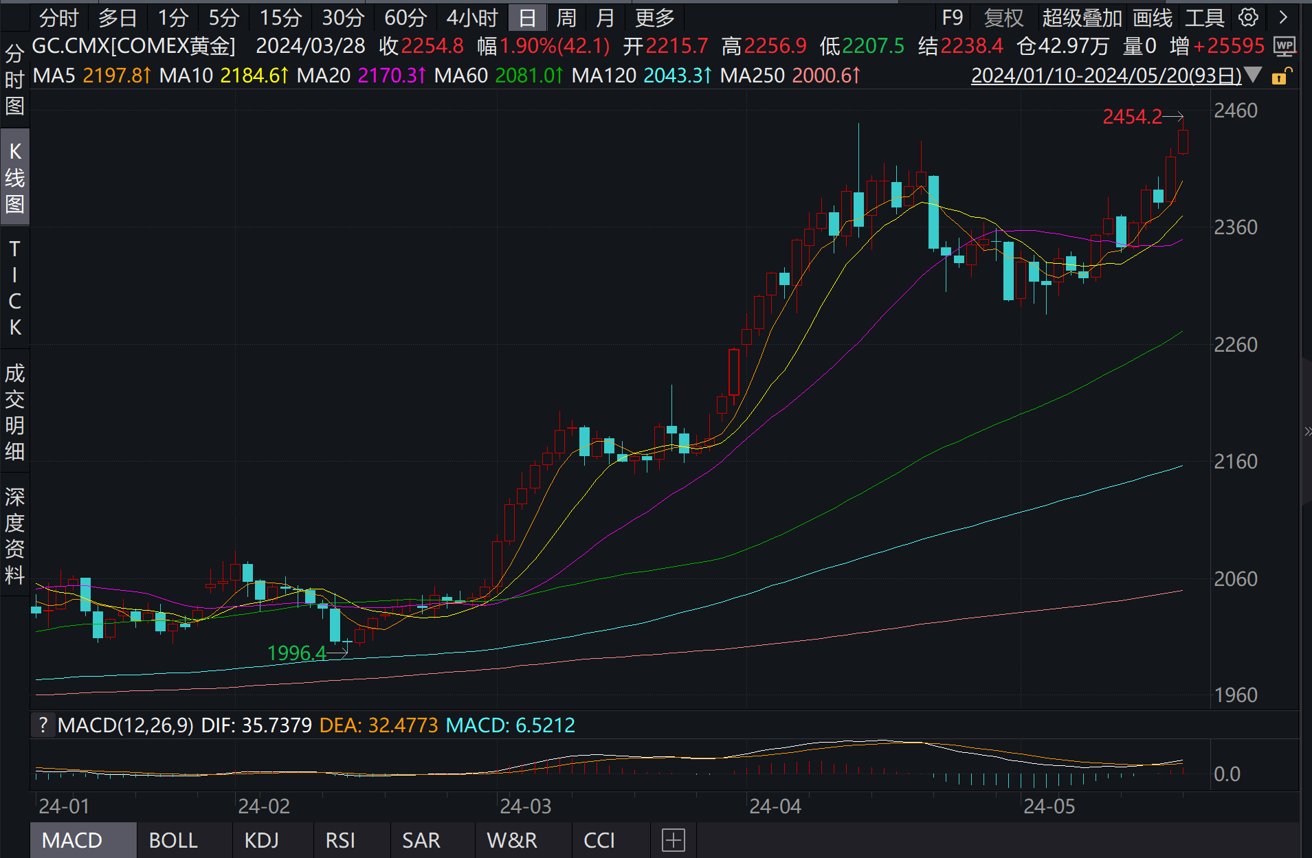 澳門特馬今晚開什么碼，理性看待彩票，警惕違法犯罪風(fēng)險(xiǎn)