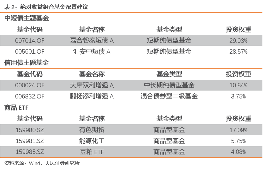 關(guān)于新澳天天開獎資料大全的推薦理由與潛在風險探討