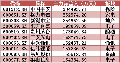 揭秘澳門六開獎(jiǎng)，探尋未來(lái)的幸運(yùn)之門——以2024年澳門六開獎(jiǎng)結(jié)果為中心