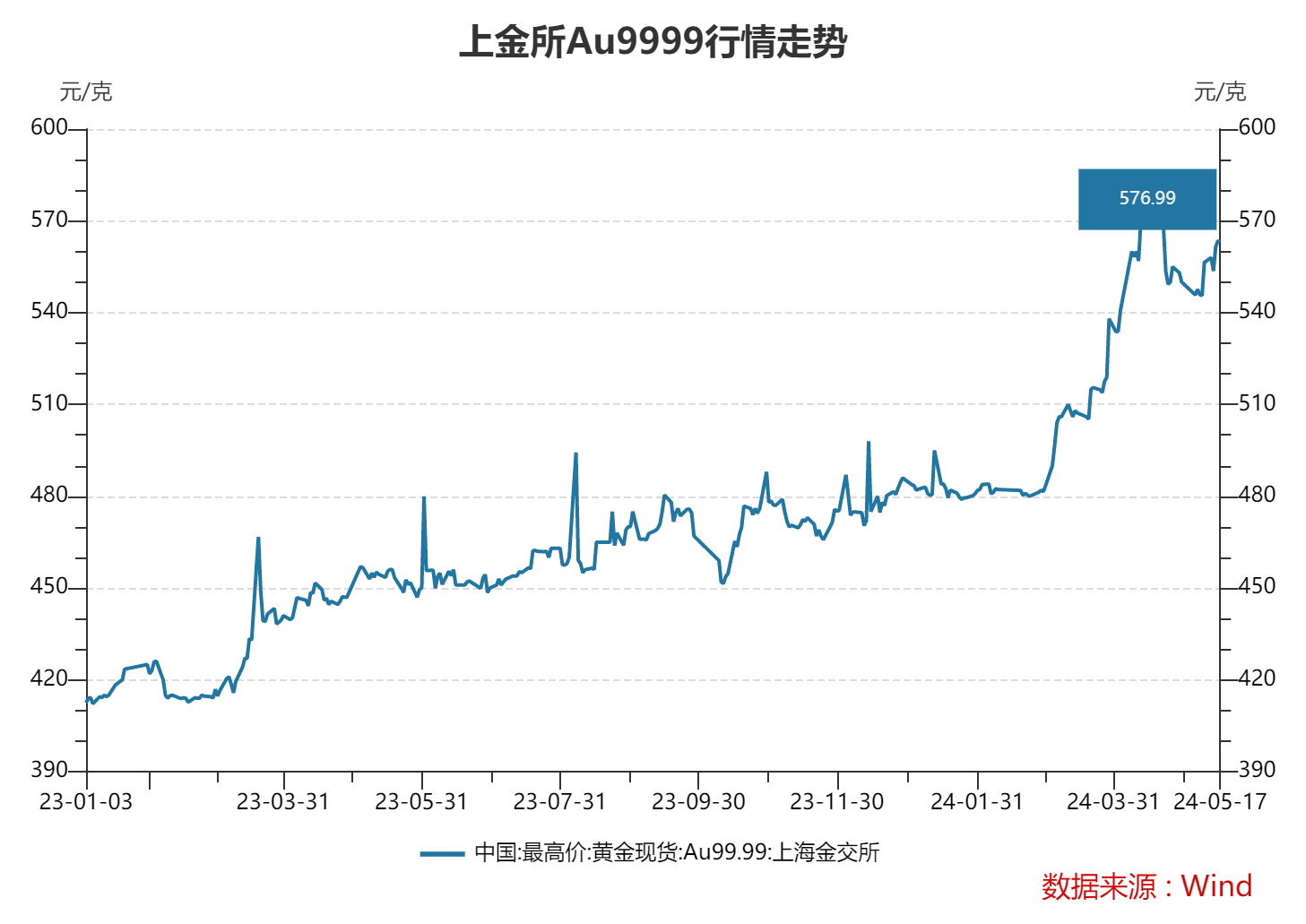 澳門(mén)今晚特馬開(kāi)什么號(hào)，理性看待彩票，警惕違法犯罪風(fēng)險(xiǎn)