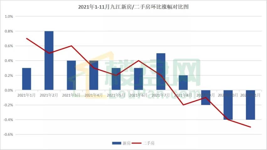 最新江山二手房信息網(wǎng)，全面解讀市場趨勢與購房策略