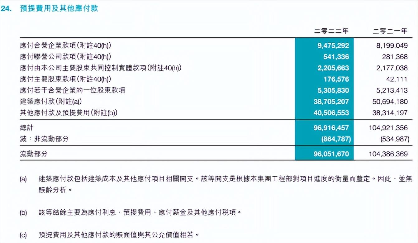 揭秘三明富力地產(chǎn)的最新動(dòng)態(tài)