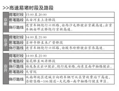 北京出京返京最新政策解析——以十月為例