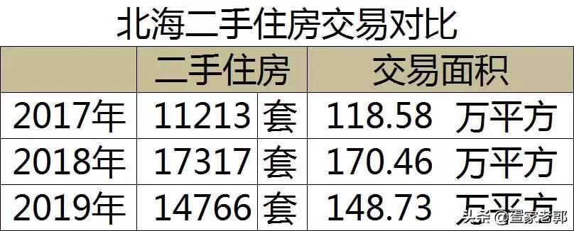 金昌二手房最新消息全面解析