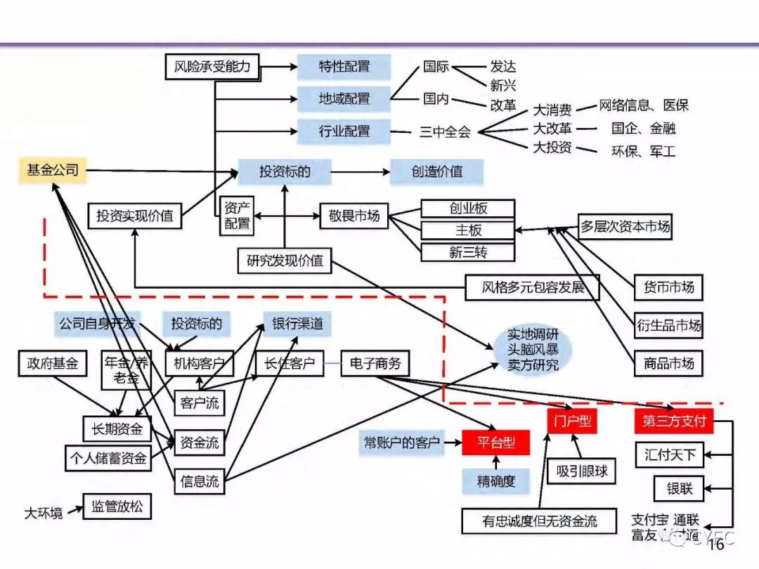 店連店王風林最新消息，商業(yè)巨頭的嶄新動態(tài)與未來展望