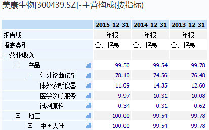 百大集團(tuán)股票最新消息全面解析