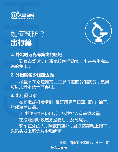 H7N9禽流感最新人數(shù)報(bào)告，全球態(tài)勢(shì)與應(yīng)對(duì)策略