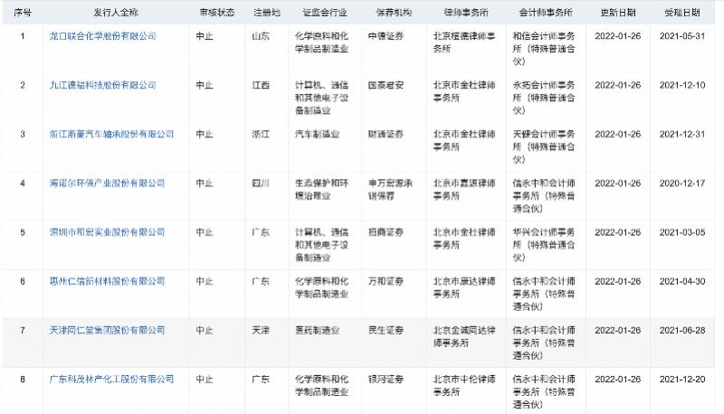 樂視X49是否為最新款電視，深度解析與探討