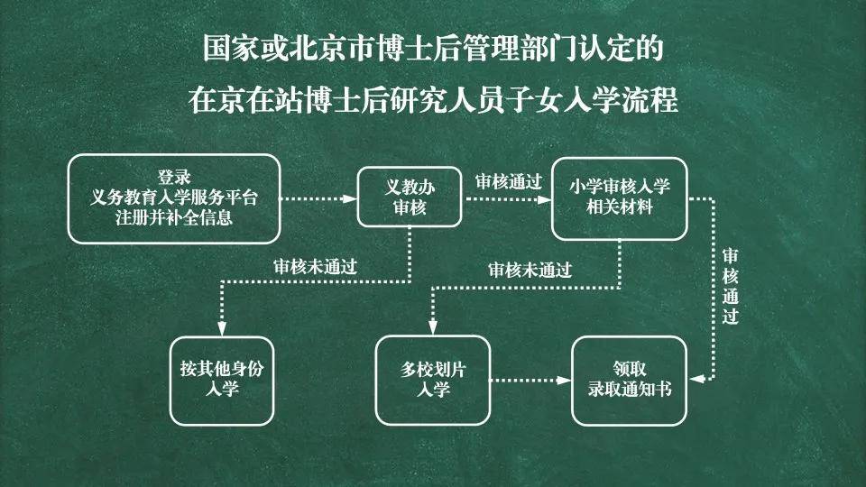 非誠(chéng)勿擾最新一期，吉波的精彩時(shí)刻