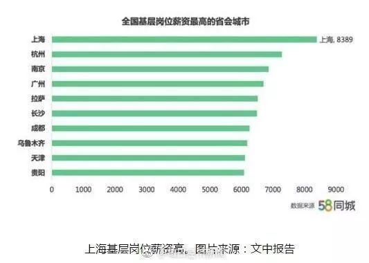 探索北票二手房市場，最新房源與趨勢分析在58同城上揭曉