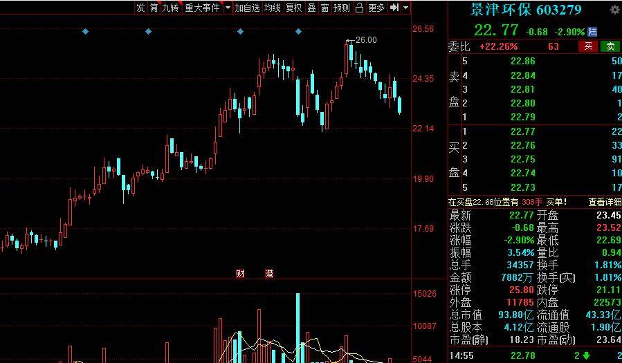 靖西市百事通最新新聞報道