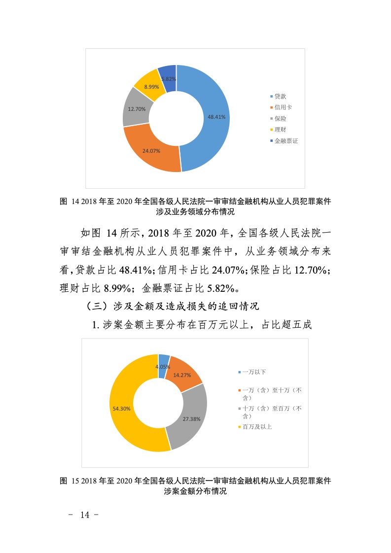 澳門王中王100的資料論壇與犯罪問(wèn)題探討