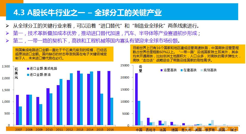 澳彩正版資料長期免費(fèi)公開的可能性探討