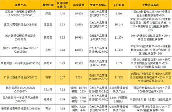 博時精選最新凈值，深度解讀與投資策略