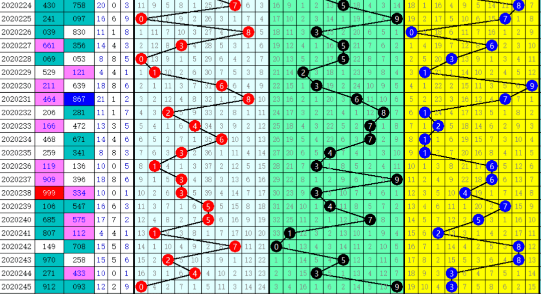 二四六管家婆期期準(zhǔn)資料，深度解析與前瞻性探討