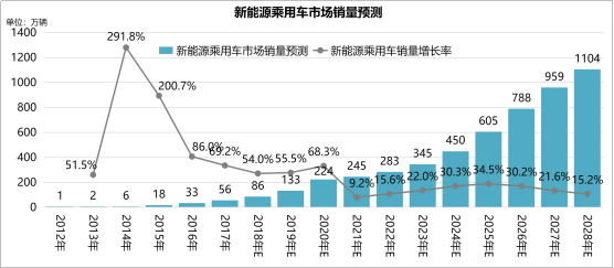 新奧精準(zhǔn)免費(fèi)，引領(lǐng)未來的能源革命策略