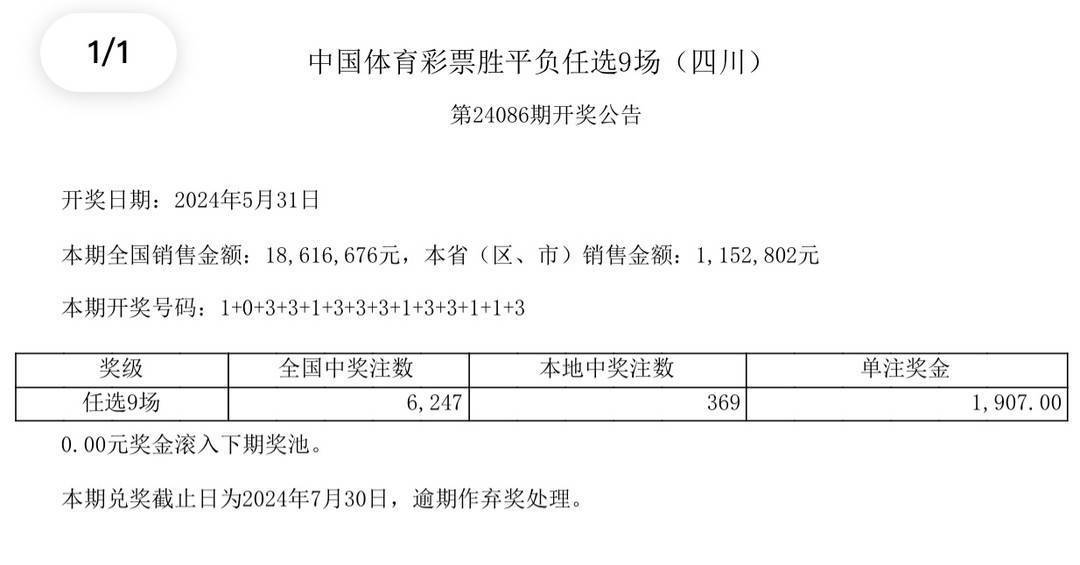 澳門彩票的未來展望，聚焦2024年開獎結(jié)果