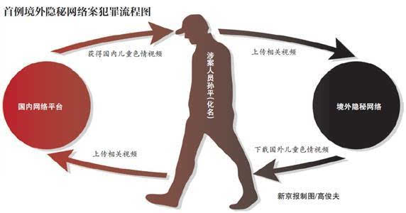 澳門管家婆一碼一肖中特，揭示背后的風險與犯罪問題