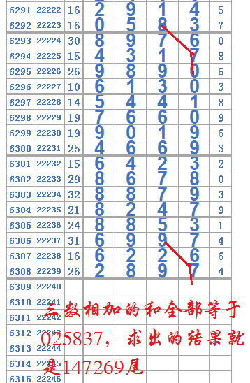 探索神秘的數(shù)字組合，77778888與管家婆必開一肖的奇妙緣分