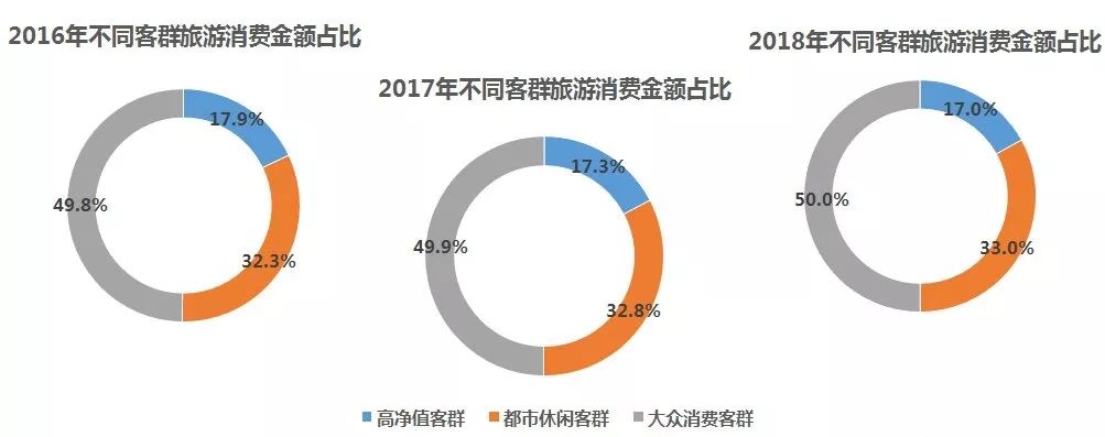 關于澳門博彩業(yè)的發(fā)展與未來趨勢分析——以澳門天天六開好彩為例