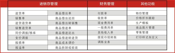 2024年12月 第602頁