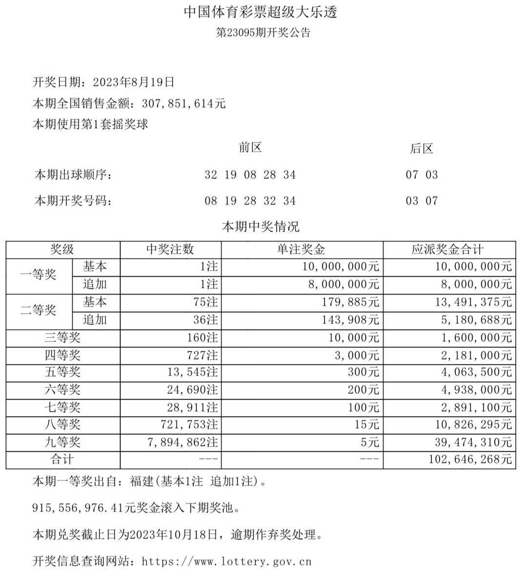 澳門彩票的奧秘與期待，探尋未來的開獎(jiǎng)結(jié)果