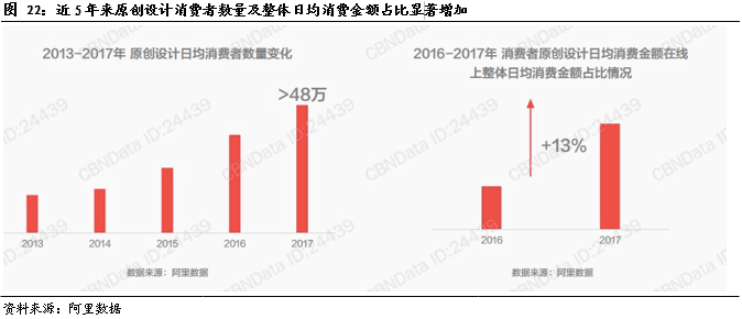 管家婆資料精準大全2023，掌握關(guān)鍵信息，洞悉行業(yè)趨勢