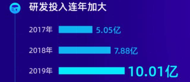 精準新管家，引領數(shù)字化時代的卓越之選——7777888888的獨特魅力