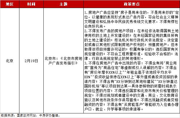 外地人北京購(gòu)房資格最新政策研究