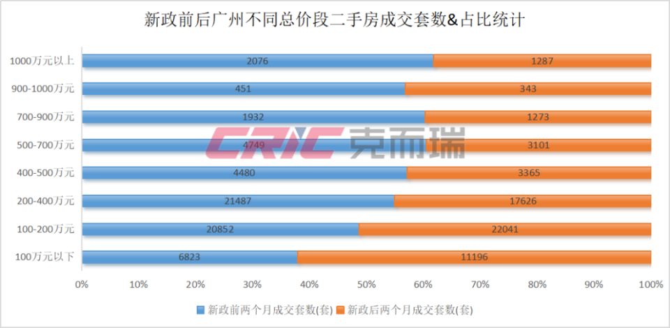 最新二手房急售蘭陵縣，市場(chǎng)現(xiàn)狀、購(gòu)房指南及前景展望