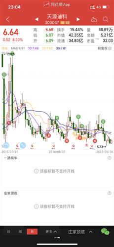 順榮三七股票最新消息深度解析