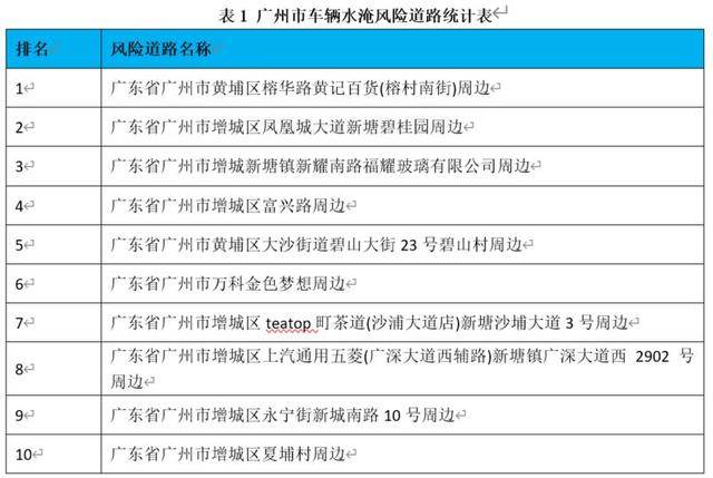 澳門廣東八二站免費資料查詢，警惕犯罪風險，守護個人信息與網絡安全