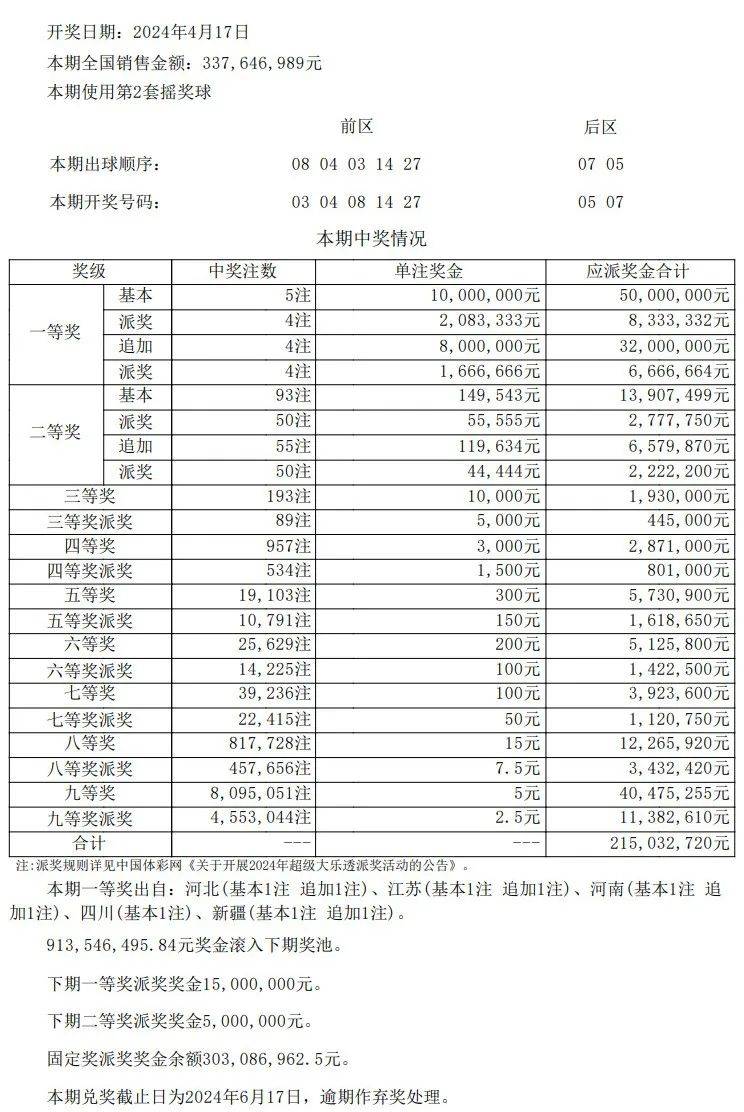 澳門開獎結(jié)果及開獎記錄表013探析