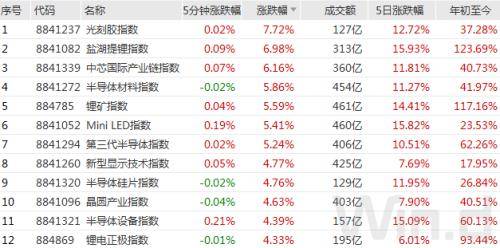 澳門六和彩資料查詢與免費查詢，警惕背后的風險與挑戰(zhàn)（標題）