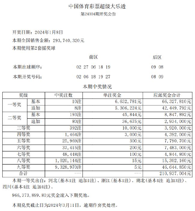 新澳天天開獎(jiǎng)精準(zhǔn)資料免費(fèi)大全背后的犯罪問題探討