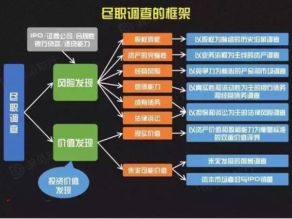 新奧天天精準(zhǔn)資料大全，深度解析與應(yīng)用展望