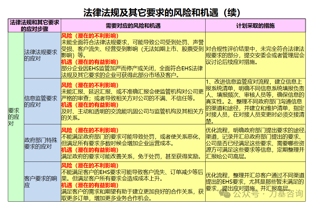 一肖一碼，揭秘背后的犯罪風(fēng)險與應(yīng)對之道（不少于1198字）