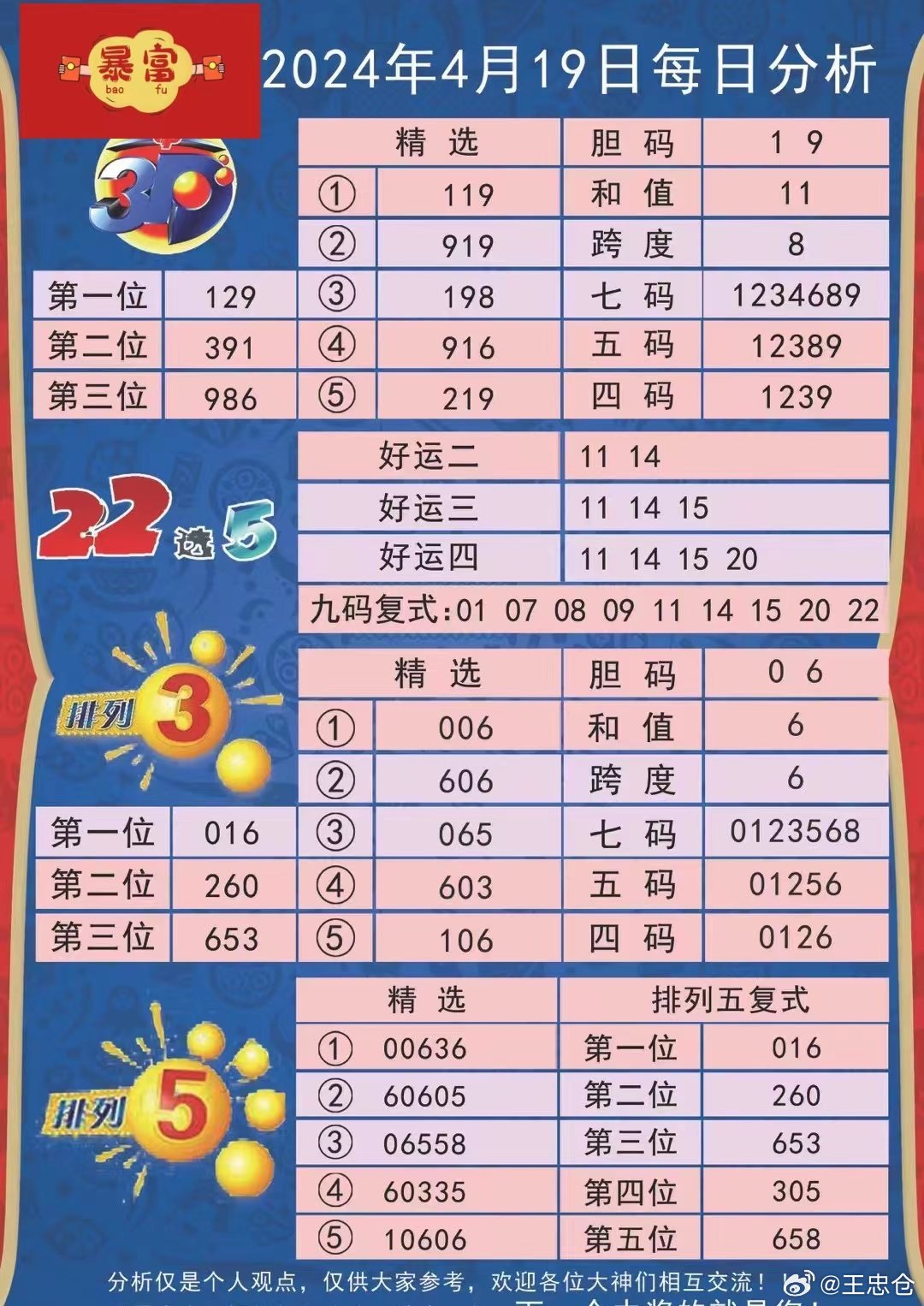 揭秘2024年天天彩免費(fèi)資料，真相與策略洞察