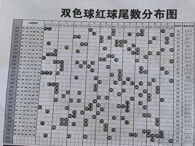 今晚澳門特馬必開一肖，理性看待彩票與娛樂的界限