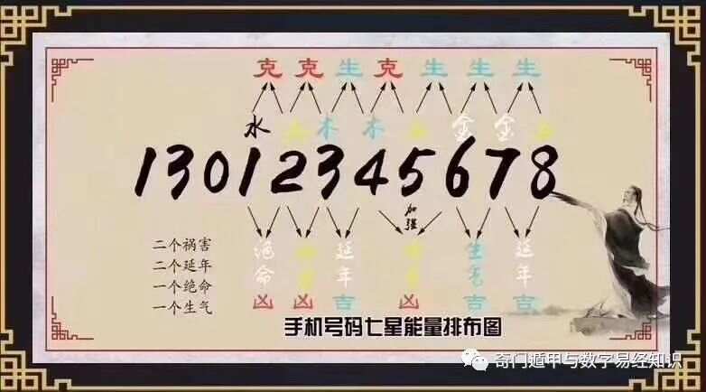 揭秘精準(zhǔn)新傳真背后的秘密，解碼數(shù)字77777與88888的力量