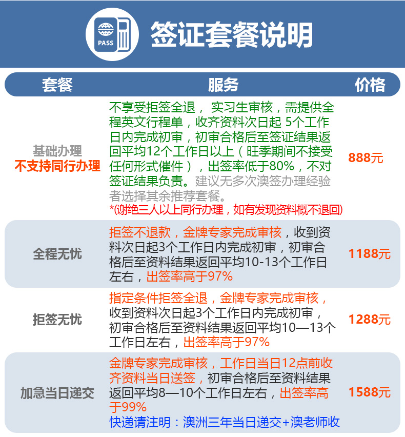 探索未知之美，2024新澳正版旅游團指南大全